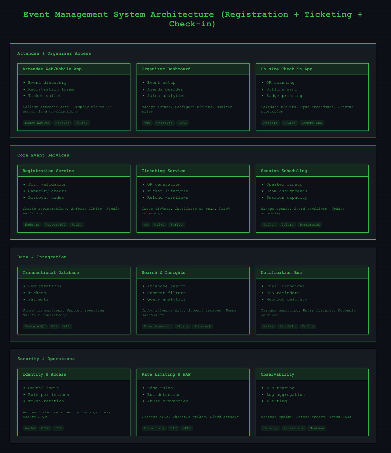 Event Management System Architecture architecture diagram